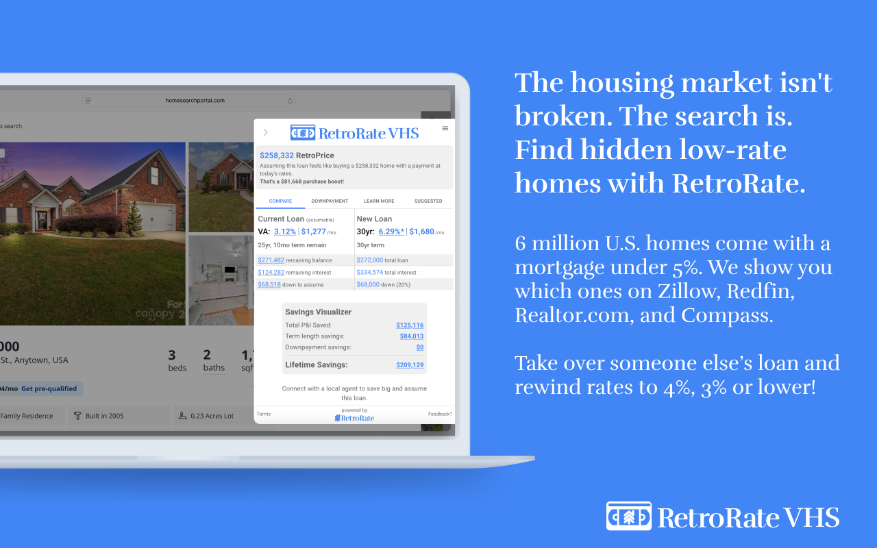 RetroRate VHS overlay on a listing page, showing the assumable loan rate and savings