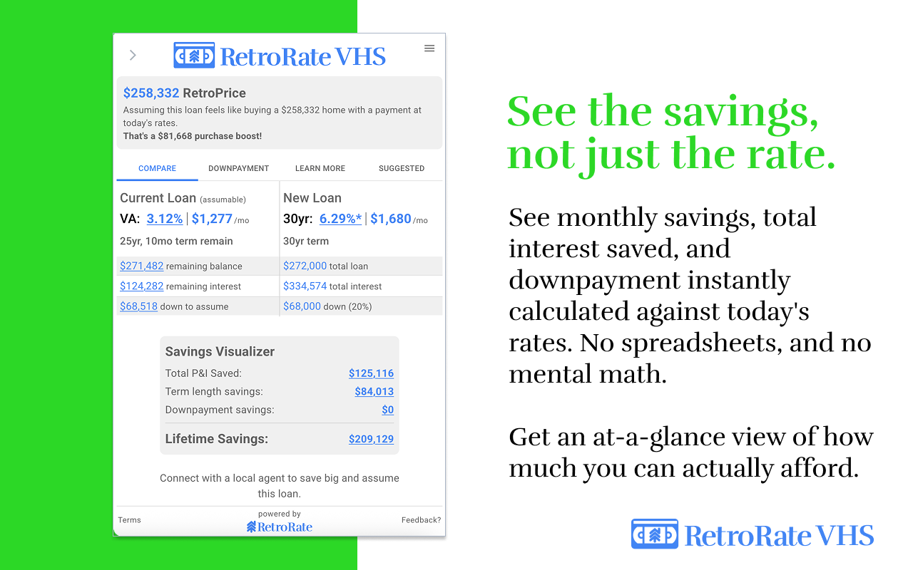 RetroRate VHS savings comparison of the current assumable loan against a new loan at today's rate