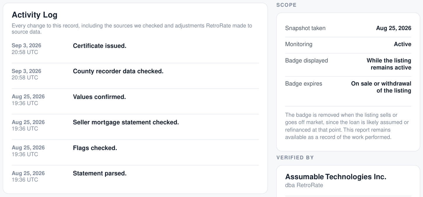 RetroRate Verification of Loan activity log and audit trail (sample data)